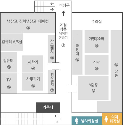 이미지명